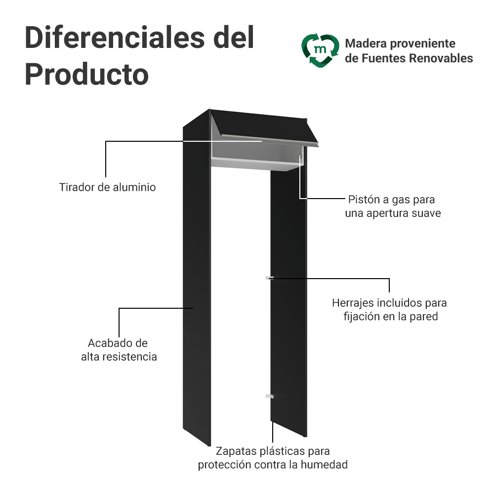 Mueble para empotrar Heladera 73 cm 1 Puerta Abatible Negro/Blanco/Negro Glamy Madesa