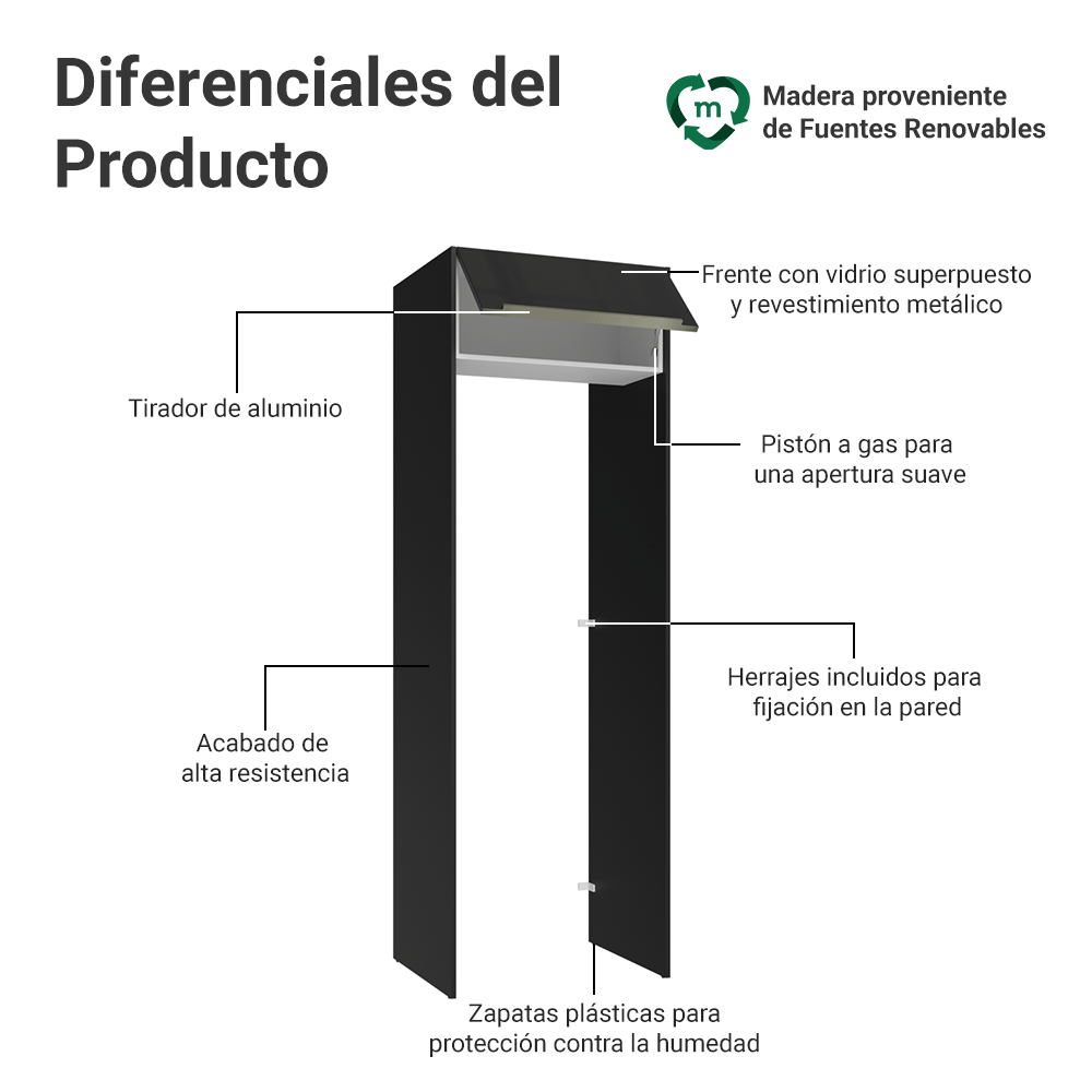 Mueble para empotrar Heladera 73 cm 1 Puerta Abatible Negro/Blanco/Negro Lux Madesa