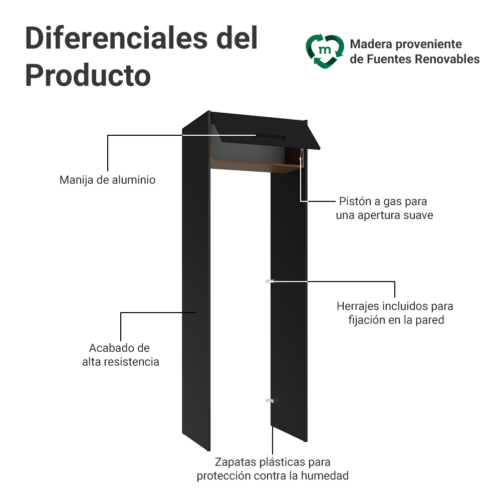 Mueble para empotrar Heladera 73 cm 1 Puerta Abatible Negro/Marrón/Negro Agata Madesa