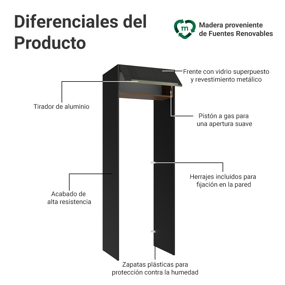 Mueble para empotrar Heladera 73 cm 1 Puerta Abatible Negro/Marrón/Negro Lux Madesa