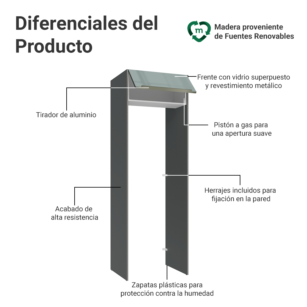Mueble para empotrar Heladera 73 cm 1 Puerta Abatible Gris/Blanco/Gris Lux Madesa