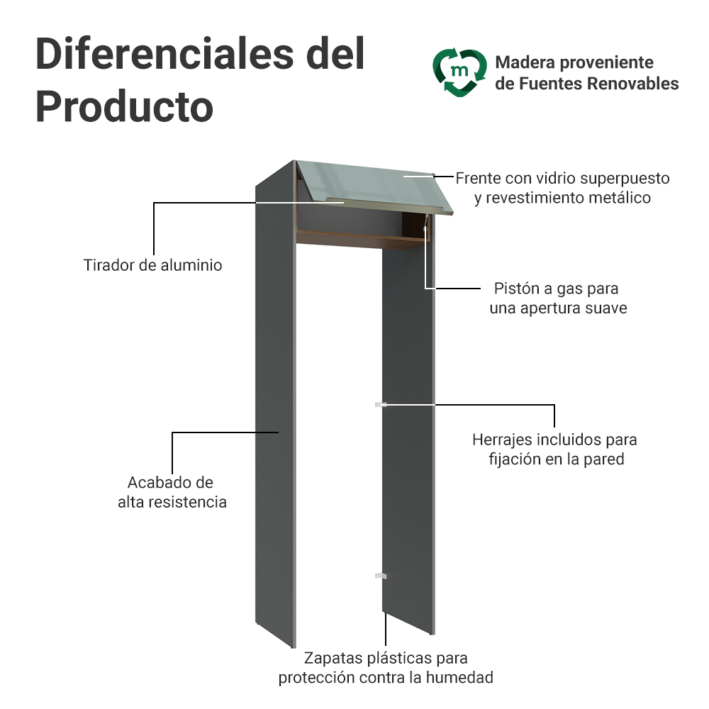 Mueble para empotrar Heladera 73 cm 1 Puerta Abatible Gris/Marrón/Gris Lux Madesa