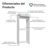 Mueble para Heladera 1 Puerta Rebatible Blanco Vik Madesa