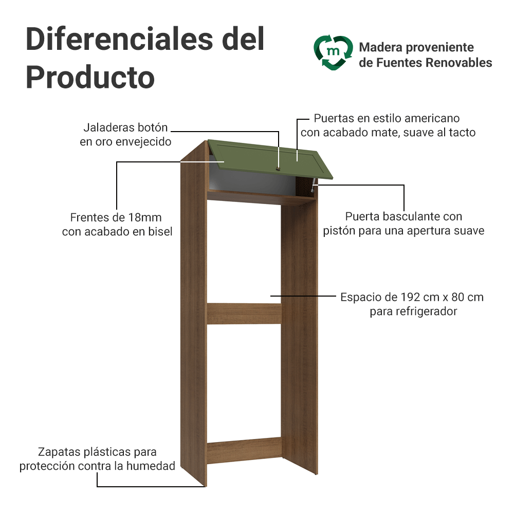 Mueble para Heladera 1 Puerta Rebatible Marrón/Verde Vik Madesa