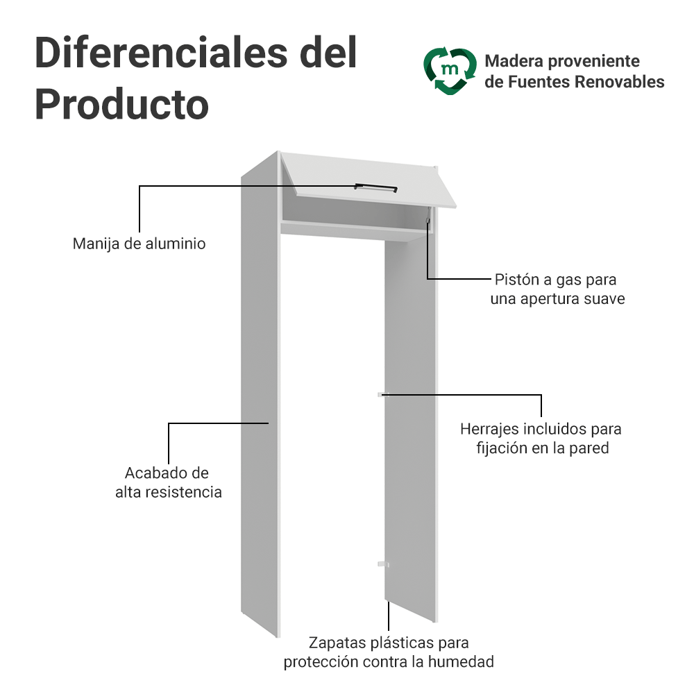Mueble para empotrar Heladera 83 cm 1 Puerta Rebatible Blanco Agata Madesa