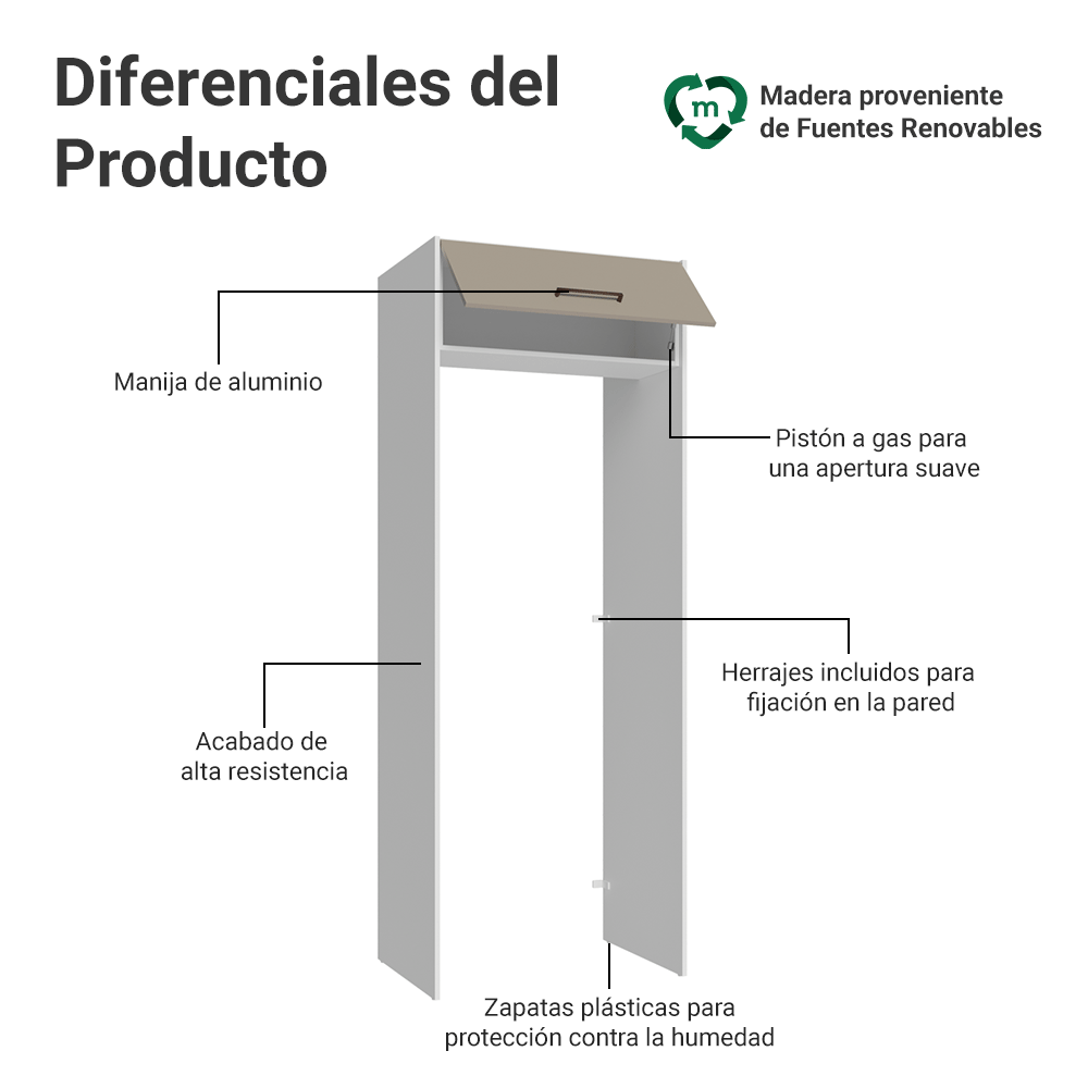 Mueble para empotrar Heladera 83 cm 1 Puerta Rebatible Blanco/Crema Agata Madesa