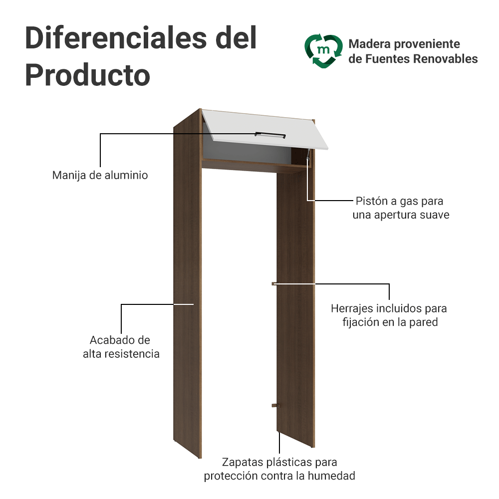 Mueble para empotrar Heladera 83 cm 1 Puerta Rebatible Marrón/Blanco Agata Madesa