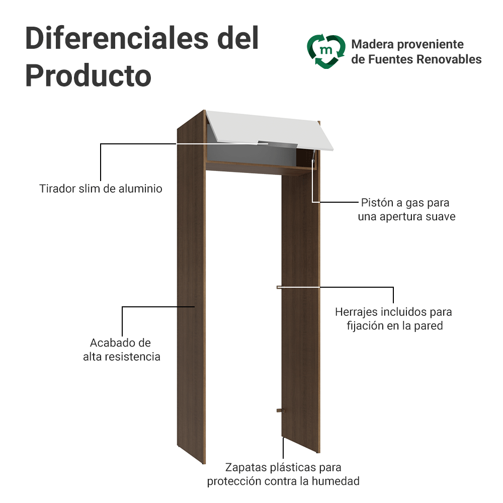 Mueble para empotrar Heladera 83 cm 1 Puerta Rebatible Marrón/Blanco Stella Madesa