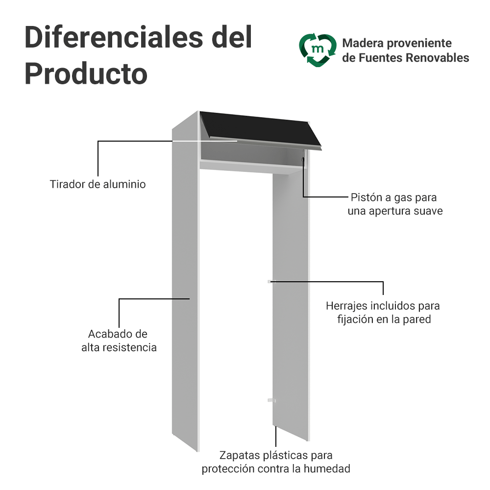 Mueble para empotrar Heladera 83 cm 1 Puerta Rebatible Blanco/Negro Glamy Madesa