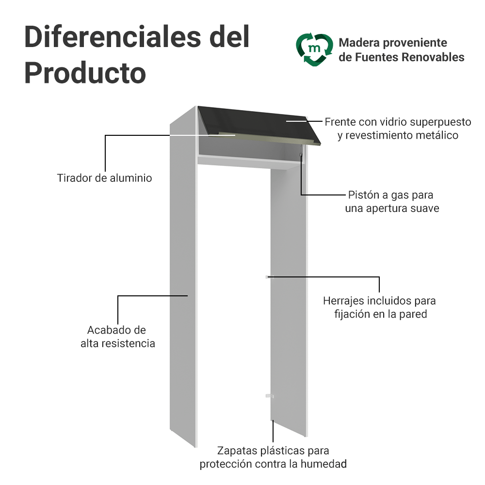 Mueble para empotrar Heladera 83 cm 1 Puerta Rebatible Blanco/Negro Lux Madesa