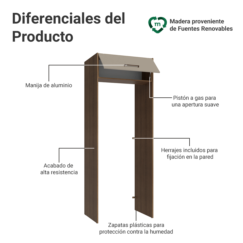 Mueble para empotrar Heladera 83 cm 1 Puerta Rebatible Marrón/Crema Agata Madesa
