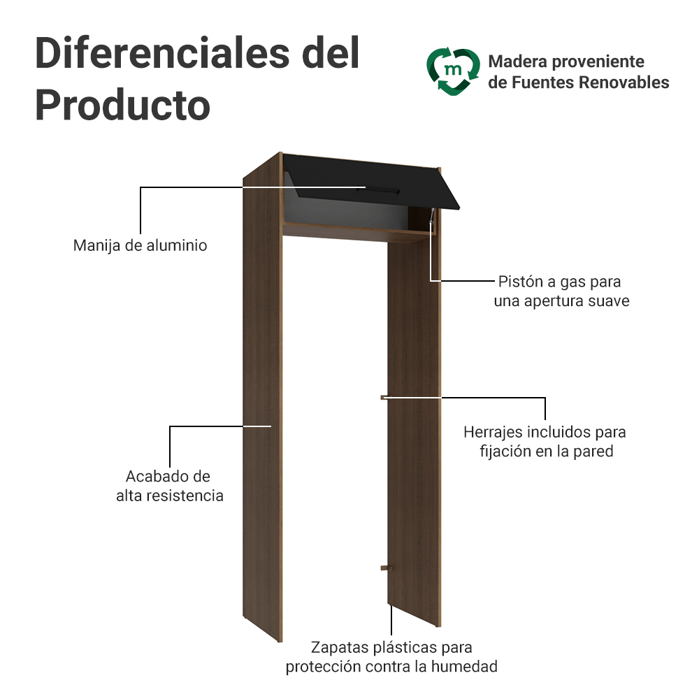 Mueble para empotrar Heladera 83 cm 1 Puerta Rebatible Marrón/Negro Agata Madesa