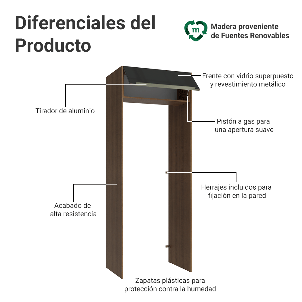 Mueble para empotrar Heladera 83 cm 1 Puerta Rebatible Marrón/Negro Lux Madesa