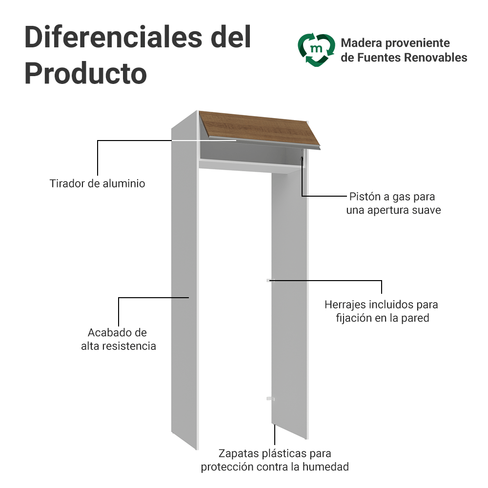 Mueble para empotrar Heladera 83 cm 1 Puerta Abatible Blanco/Marrón Glamy Madesa