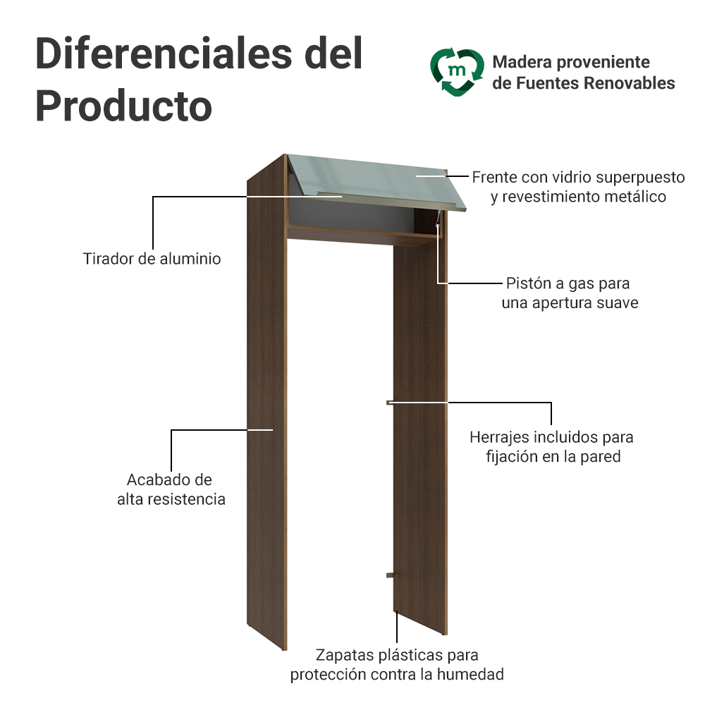 Mueble para empotrar Heladera 83 cm 1 Puerta Abatible Marrón/Gris Lux Madesa