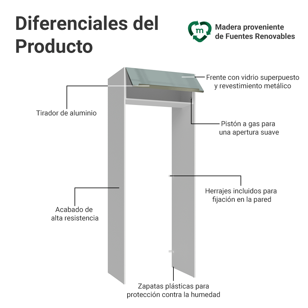 Mueble para empotrar Heladera 83 cm 1 Puerta Abatible Blanco/Gris Lux Madesa