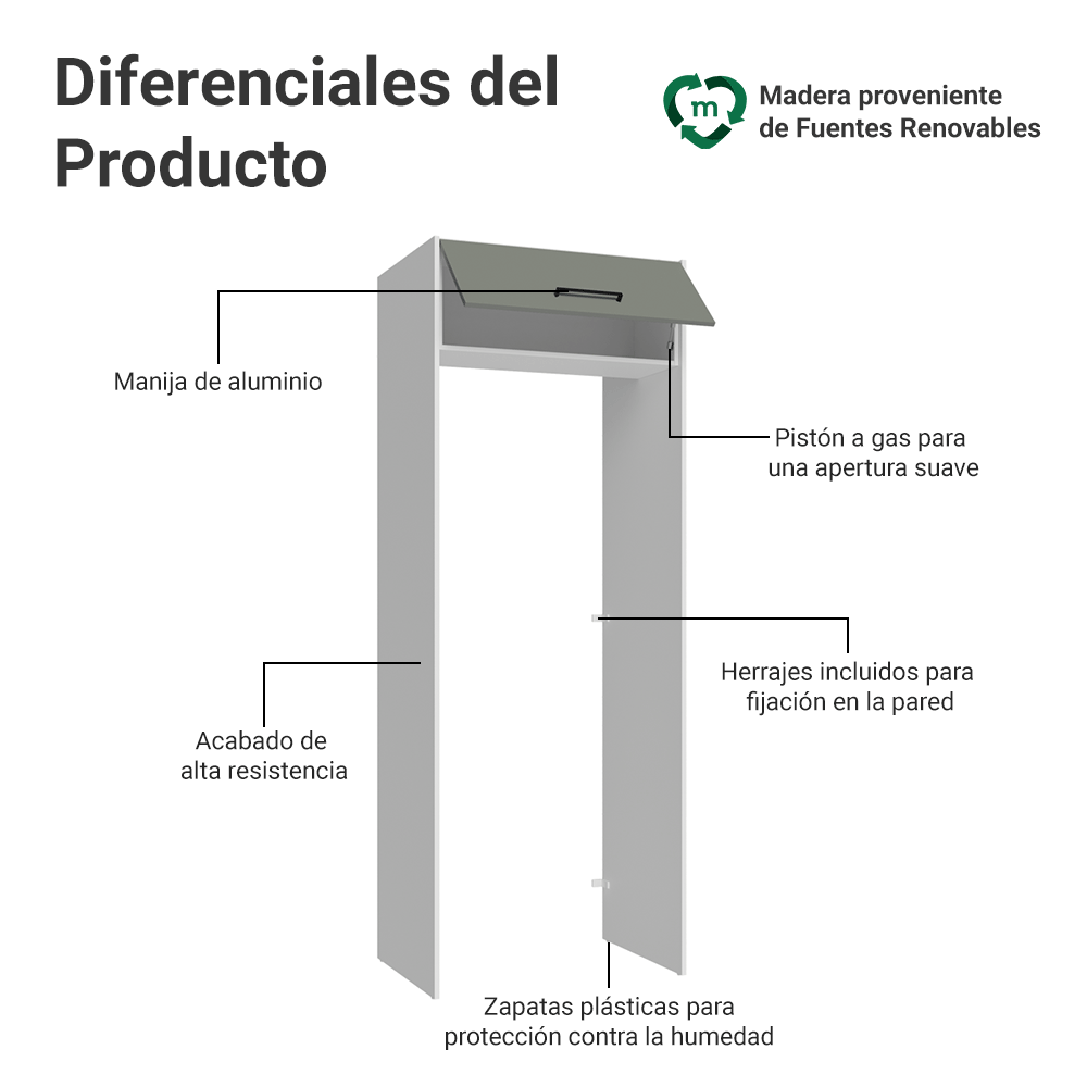 Mueble para empotrar Heladera 83 cm 1 Puerta Rebatible Blanco/Gris Agata Madesa