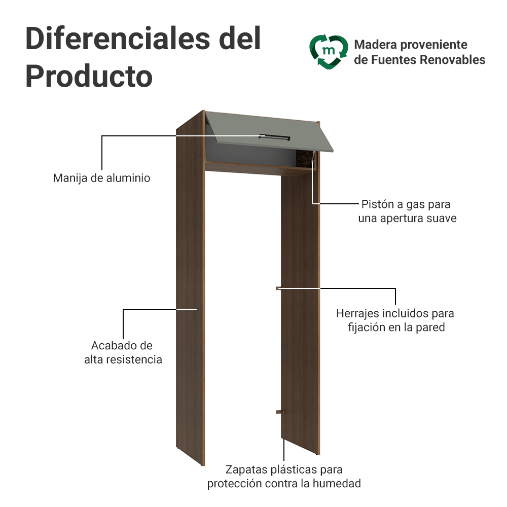 Mueble para empotrar Heladera 83 cm 1 Puerta Rebatible Marrón/Gris Agata Madesa