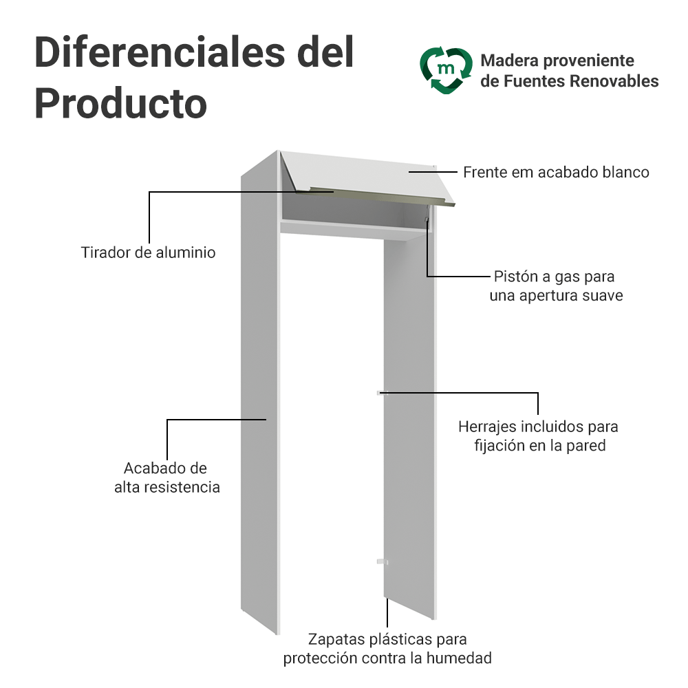 Mueble para empotrar Heladera 83 cm 1 Puerta Rebatible Blanco Aterciopelado Lux Madesa