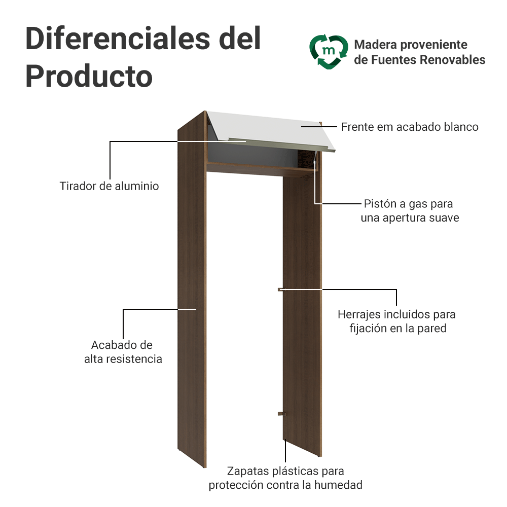 Mueble para empotrar Heladera 83 cm 1 Puerta Rebatible Marrón/Blanco Aterciopelado Lux Madesa