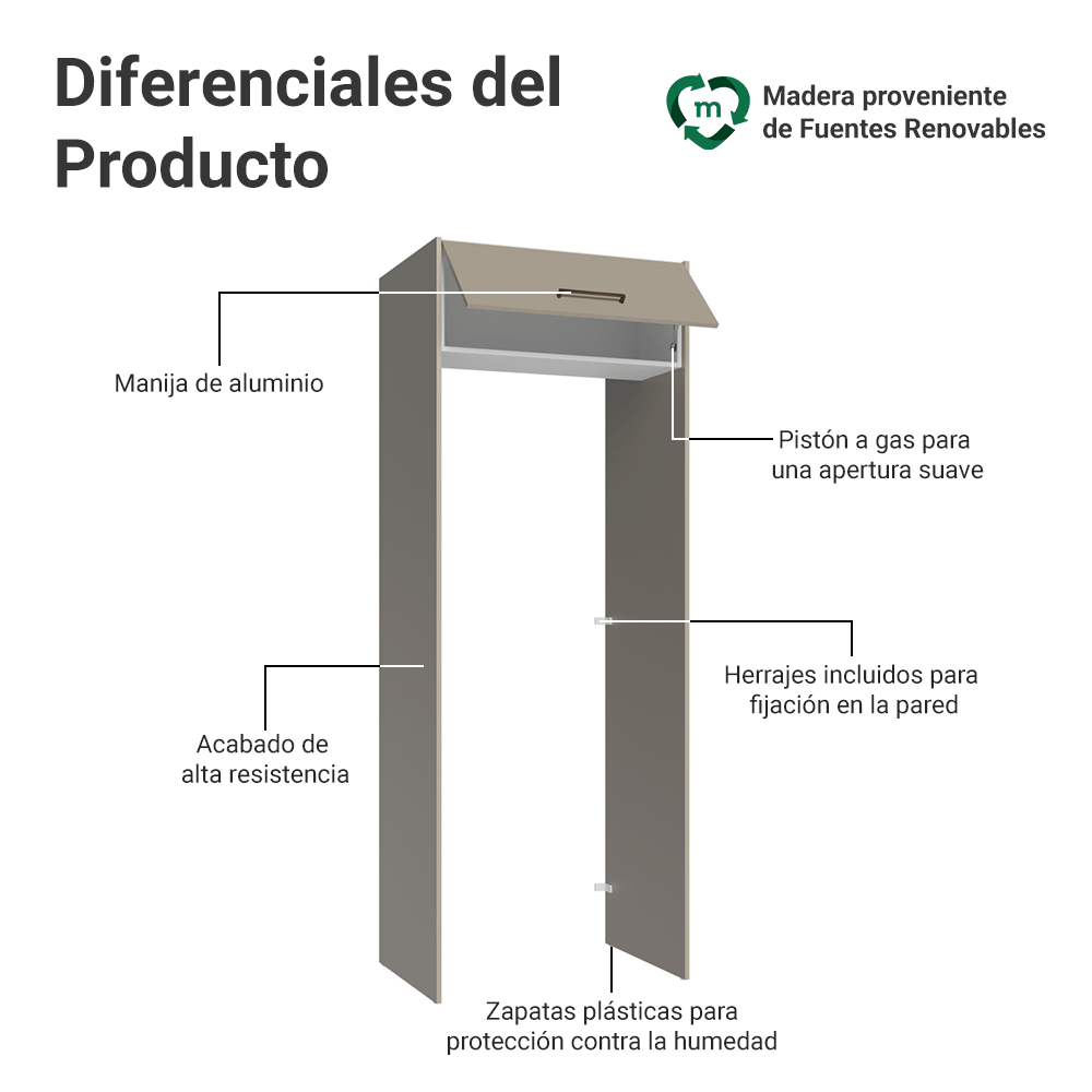 Mueble para empotrar Heladera 83 cm 1 Puerta Rebatible Crema/Blanco/Crema Agata Madesa