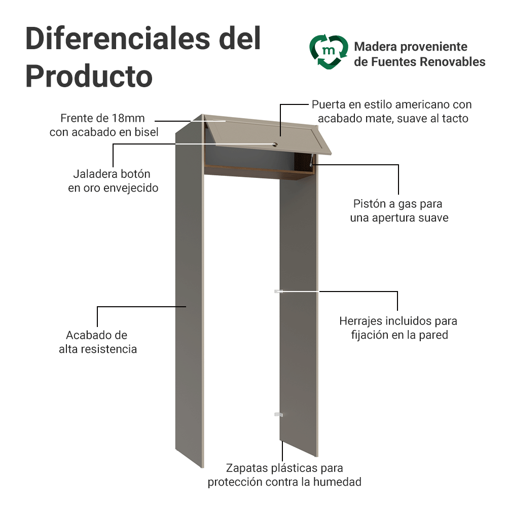 Mueble para empotrar Heladera 83 cm 1 Puerta Abatible Crema/Marrón/Crema Vik Madesa