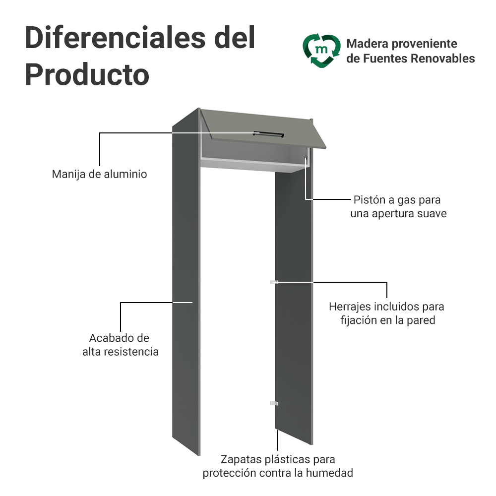 Mueble para empotrar Heladera 83 cm 1 Puerta Rebatible Gris/Blanco/Gris Agata Madesa
