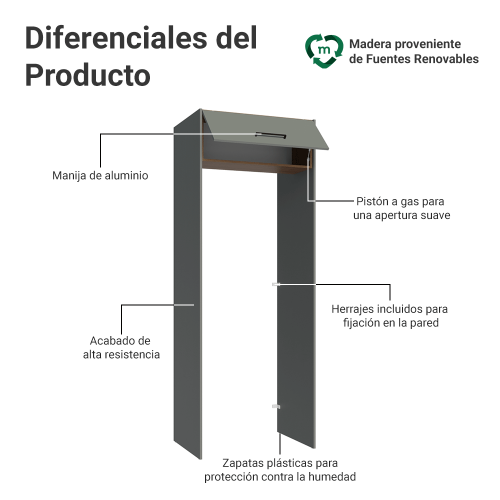 Mueble para empotrar Heladera 83 cm 1 Puerta Rebatible Gris/Marrón/Gris Agata Madesa