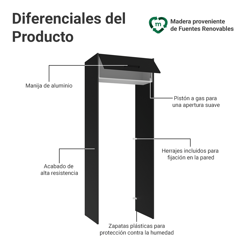 Mueble para empotrar Heladera 83 cm 1 Puerta Rebatible Negro/Blanco/Negro Agata Madesa