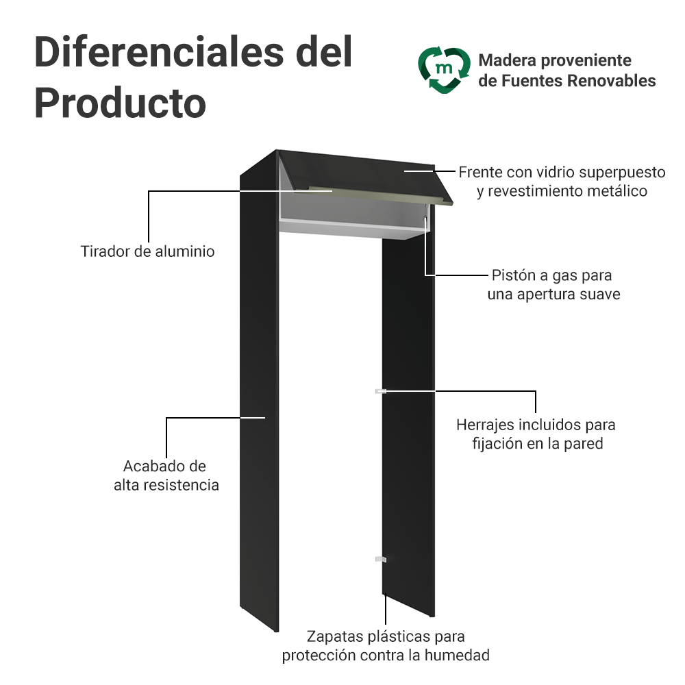 Mueble para empotrar Heladera 83 cm 1 Puerta Rebatible Negro/Blanco/Negro Lux Madesa