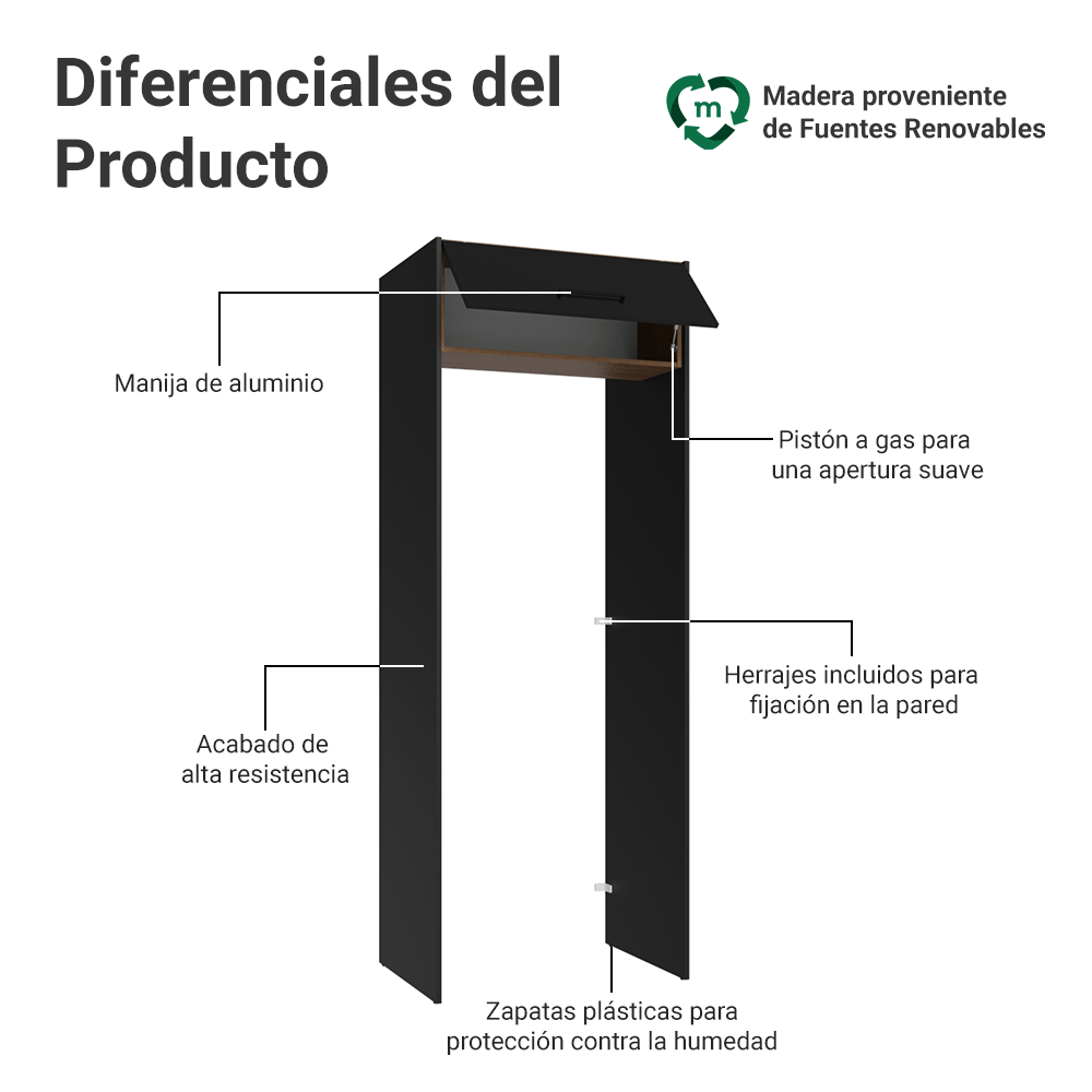 Mueble para empotrar Heladera 83 cm 1 Puerta Rebatible Negro/Marrón/Negro Agata Madesa