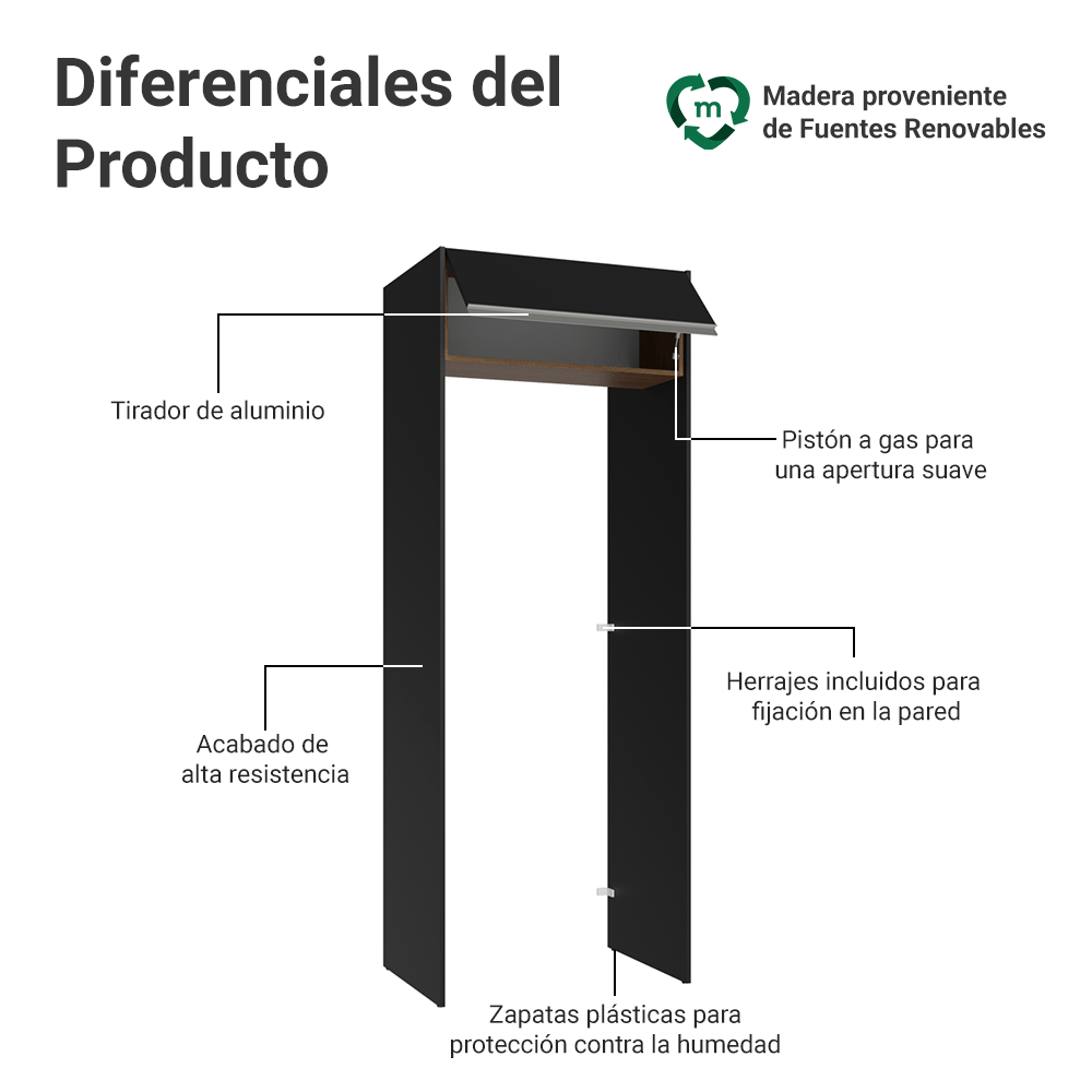 Mueble para empotrar Heladera 83 cm 1 Puerta Rebatible Negro/Marrón/Negro Glamy Madesa