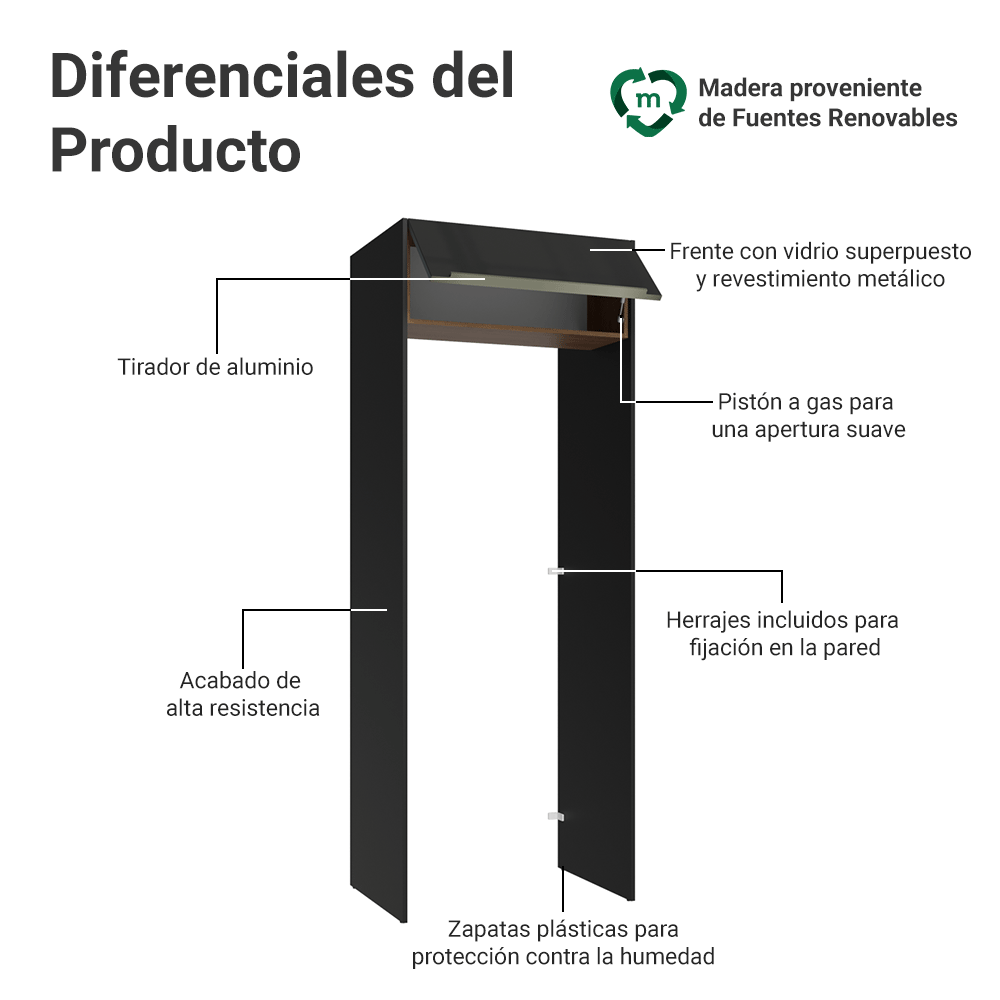 Mueble para empotrar Heladera 83 cm 1 Puerta Rebatible Negro/Marrón/Negro Lux Madesa