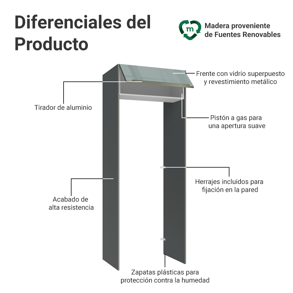 Mueble para empotrar Heladera 83 cm 1 Puerta Rebatible Gris/Blanco/Gris Lux Madesa