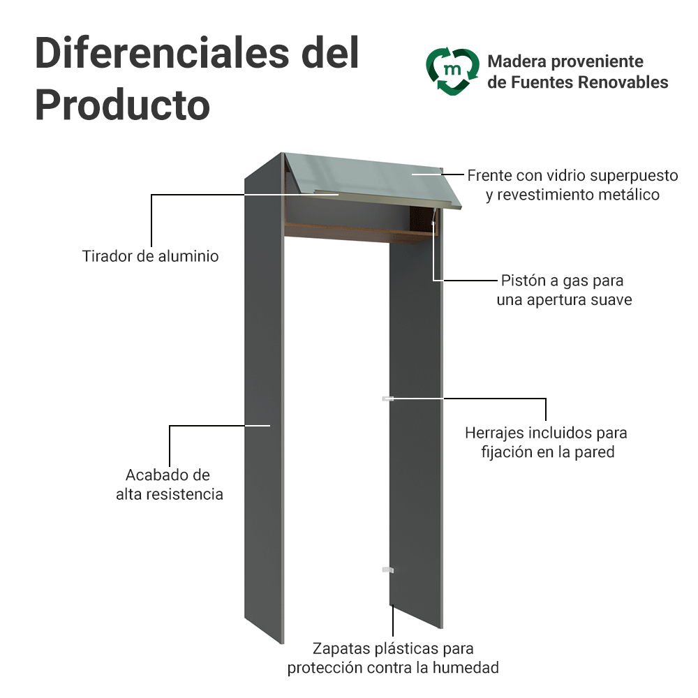 Mueble para empotrar Heladera 83 cm 1 Puerta Rebatible Gris/Marrón/Gris Lux Madesa