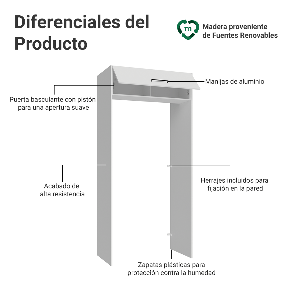 Mueble para empotrar Heladera 103 cm 1 Puerta Abatible  Blanco Agata Madesa