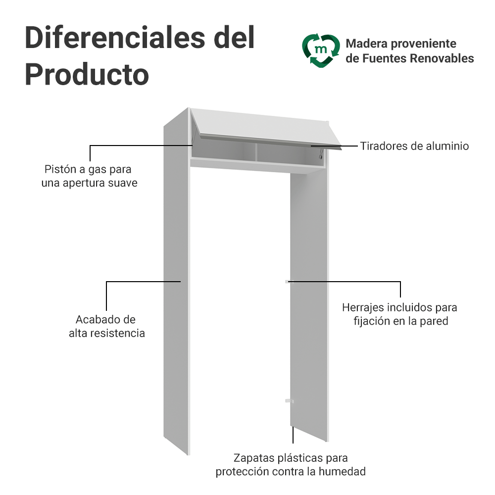 Mueble para empotrar Heladera 103 cm 1 Puerta Abatible Blanco Glamy Madesa