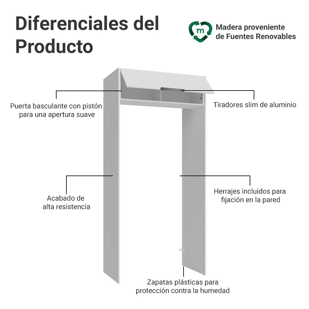 Mueble para empotrar Heladera 103 cm 1 Puerta Abatible Blanco Stella Madesa