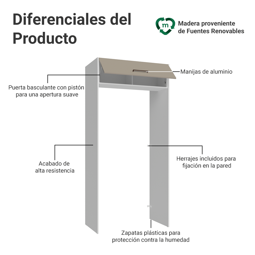 Mueble para empotrar Heladera 103 cm 1 Puerta Abatible Blanco/Crema Agata Madesa