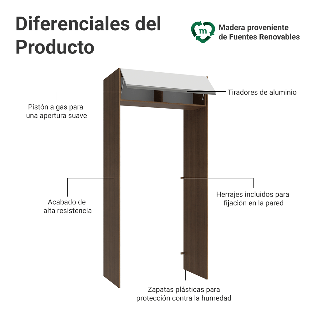 Mueble para empotrar Heladera 103 cm 1 Puerta Abatible Marrón/Blanco Glamy Madesa