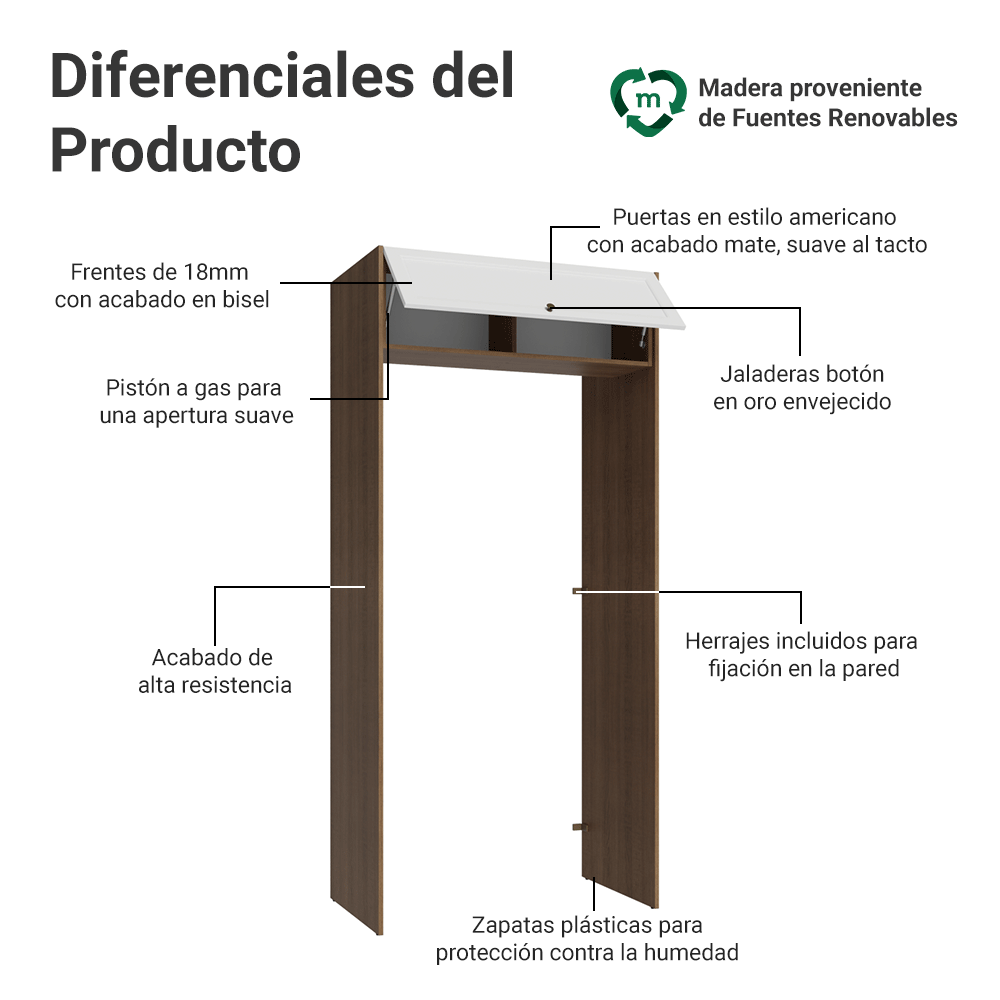 Mueble para empotrar Heladera 103 cm 1 Puerta Abatible Marrón/Blanco Vik Madesa