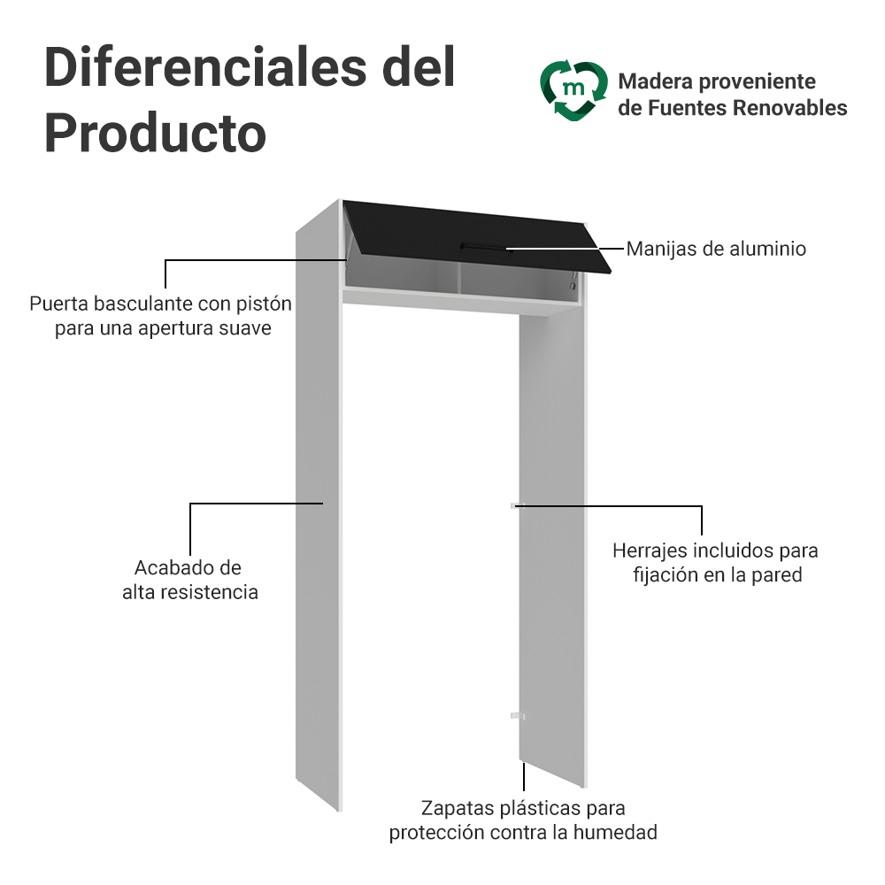 Mueble para empotrar Heladera 103 cm 1 Puerta Abatible Blanco/Negro Agata Madesa