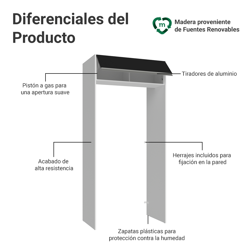 Mueble para empotrar Heladera 103 cm 1 Puerta Abatible Blanco/Negro Glamy Madesa