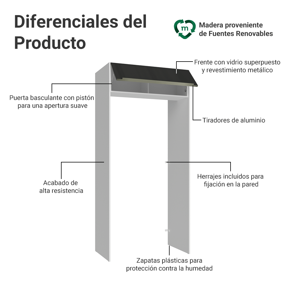 Mueble para empotrar Heladera 103 cm 1 Puerta Abatible Blanco/Negro Lux Madesa