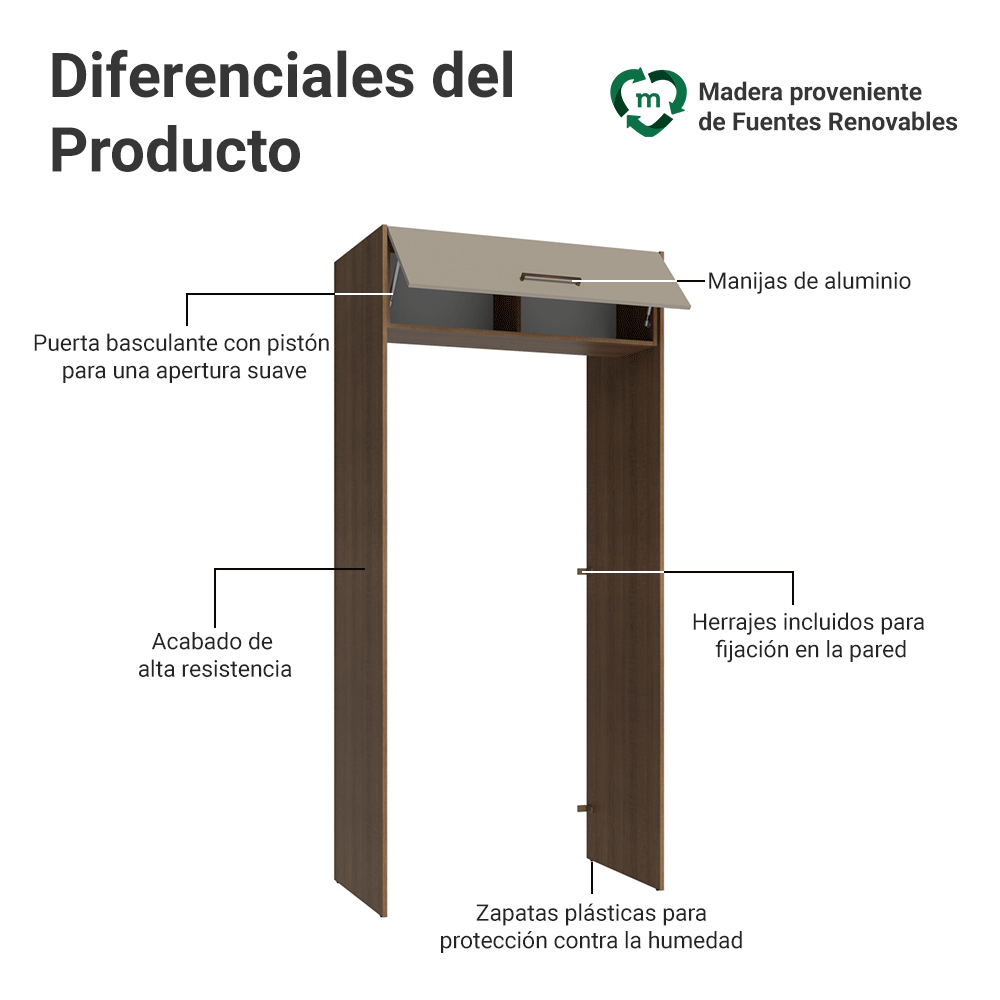Mueble para empotrar Heladera 103 cm 1 Puerta Abatible Marrón/Crema Agata Madesa