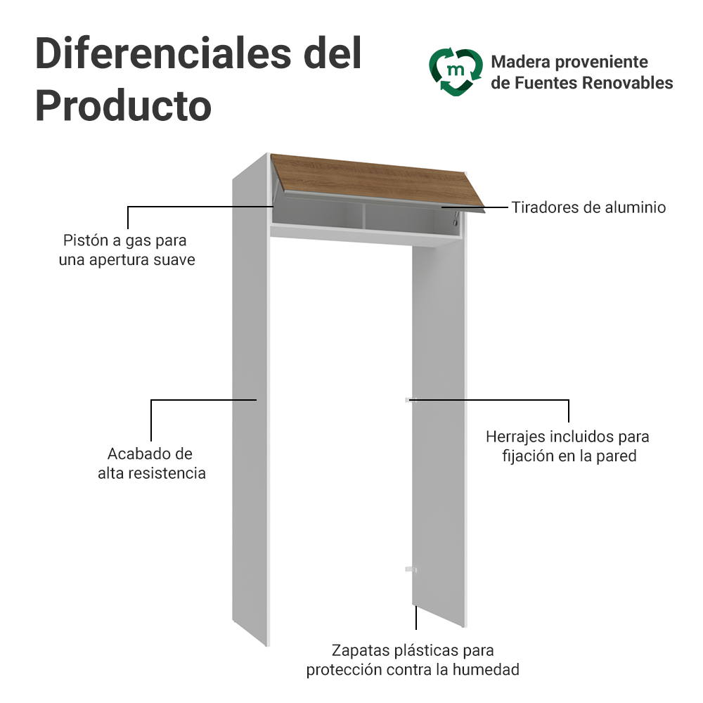 Mueble para empotrar Heladera 103 cm 1 Puerta Abatible Blanco/Marrón Glamy Madesa