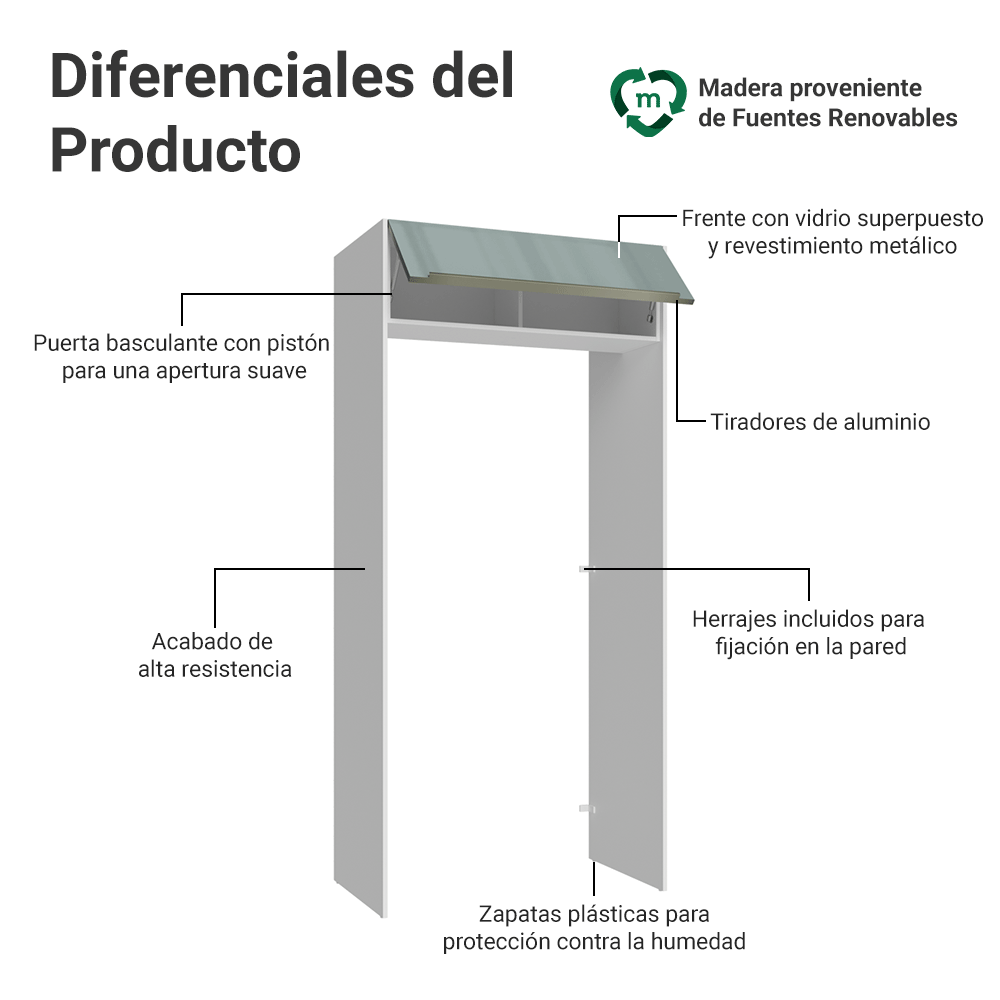Mueble para empotrar Heladera 103 cm 1 Puerta Abatible Blanco/Gris Lux Madesa