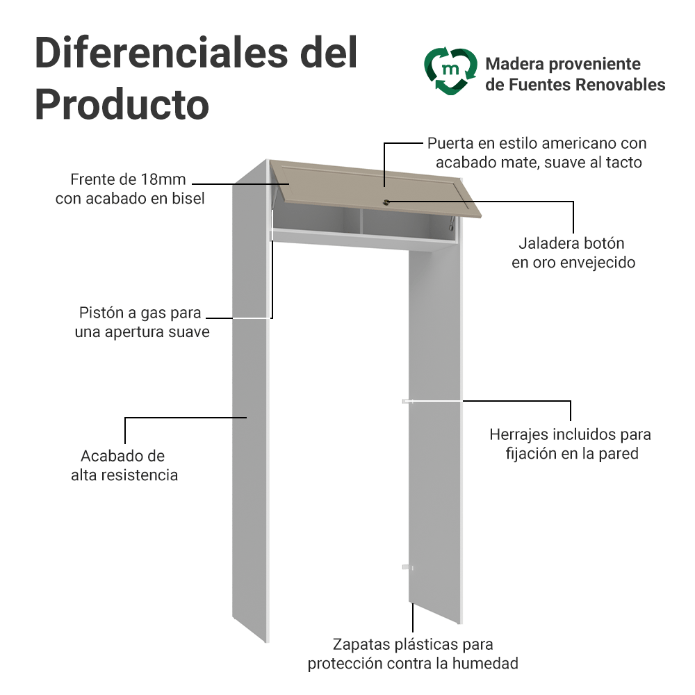 Mueble para empotrar Heladera 103 cm 1 Puerta Abatible Blanco/Crema Vik Madesa