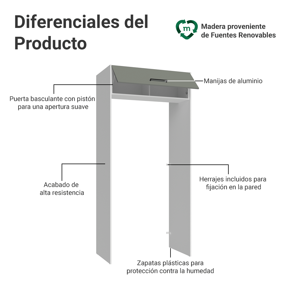 Mueble para empotrar Heladera 103 cm 1 Puerta Abatible Blanco/Gris Agata Madesa