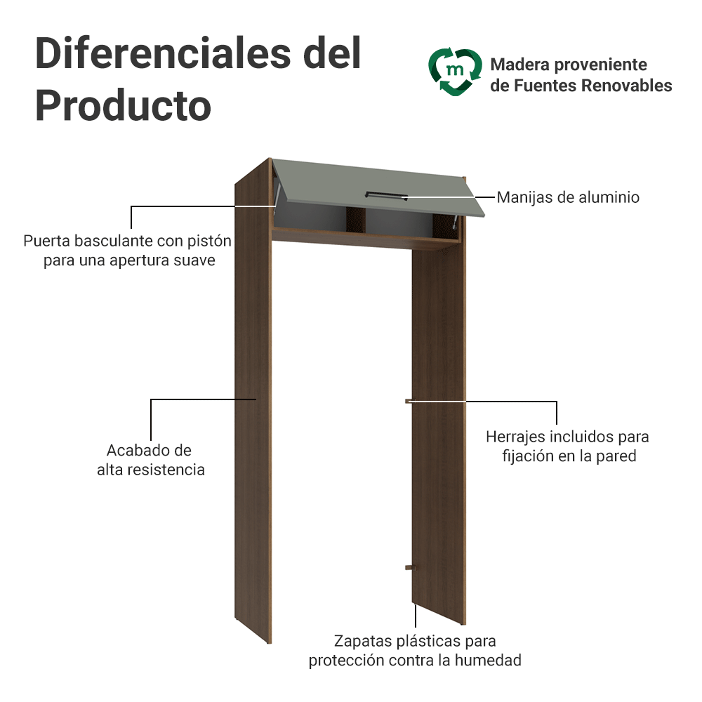 Mueble para empotrar Heladera 103 cm 1 Puerta Abatible Marrón/Gris Agata Madesa